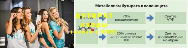 героин Верхний Тагил